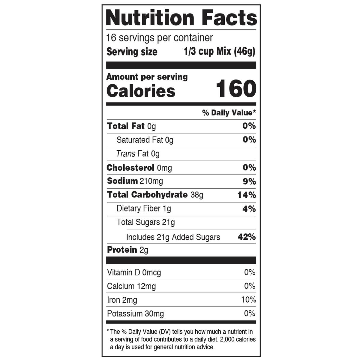 Gluten Free Chocolate Cake Mix